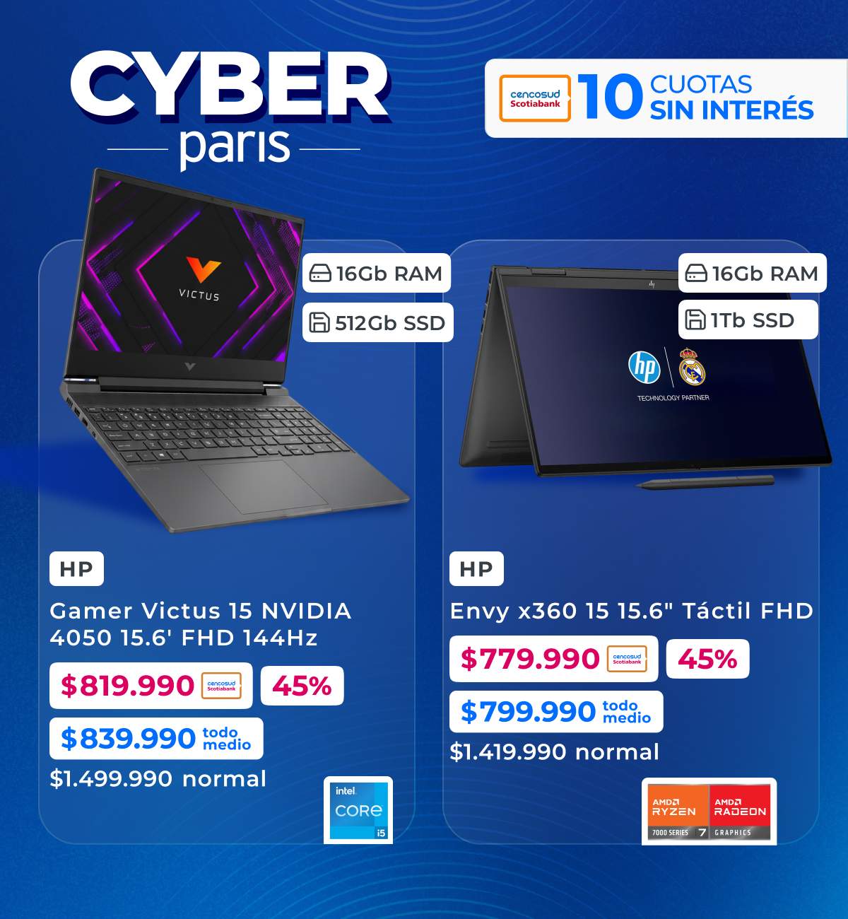 computación